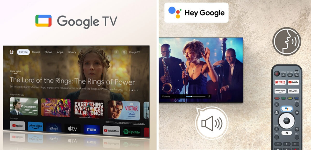 Google TV cung cấp kho tài nguyên giải trí đa dạng và tính năng điều khiển bằng giọng nói