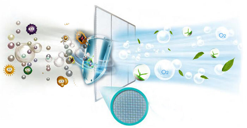 Máy lạnh Electrolux 1HP ESM09CRM-A1