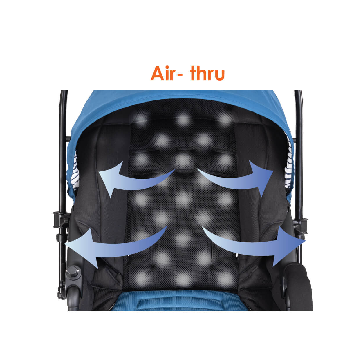 Đệm thoáng khí ở xe đẩy 2 chiều Combi Neyo Plus Air