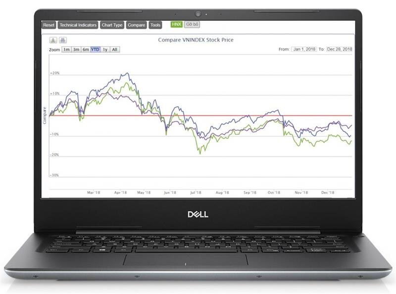 Laptop DELL Vostro 5581 VRF6J1 Win10 Xám