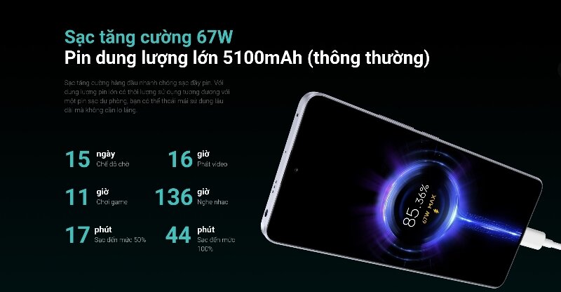 Điện thoại Xiaomi Redmi Note 13 Pro 5G 256GB sạc pin