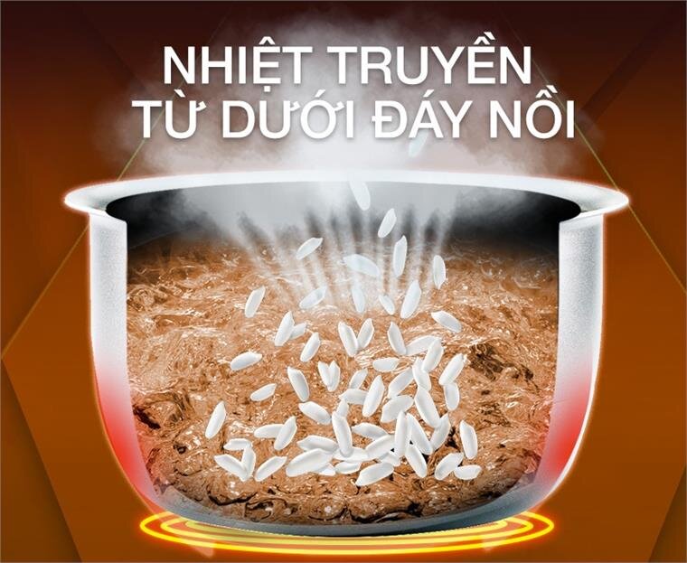 Nồi cơm điện Sharp KSH-740V Nồi cơm điện Sharp KSH-740V