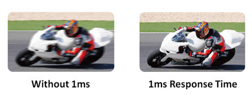 Màn hình Asus VP228HE 21.5Inch 1Ms 75Hz (Tích hợp Loa)