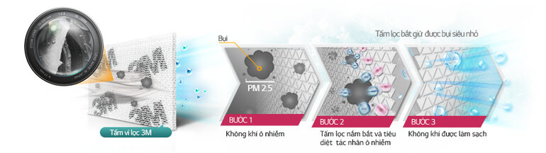 Điều hòa Panasonic Inverter 12000 BTU 2 chiều CS-MZ35WB4H8A gas R-410A