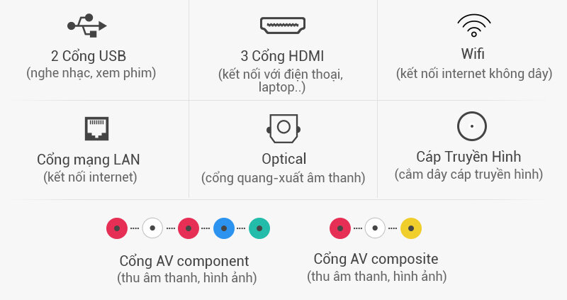 smartphone samsung smartphone samsung
