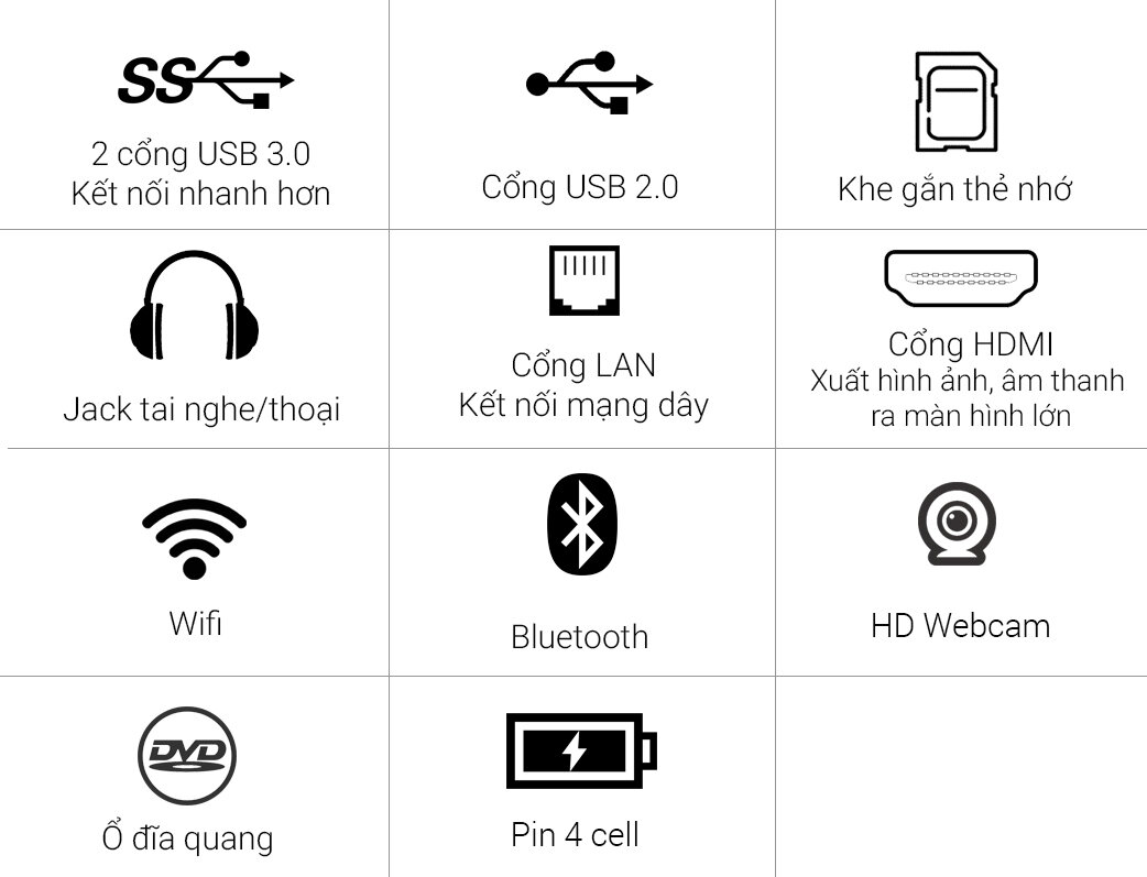 Laptop HP 15 bs622TX i7 7500U/4GB/1TB/2GB AMD530/Win10/(2JQ73PA) Laptop HP 15 bs622TX i7 7500U/4GB/1TB/2GB AMD530/Win10/(2JQ73PA)