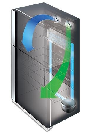 Tủ lạnh Hitachi R-B505PGV6(GBK) - 415 lít Inverter