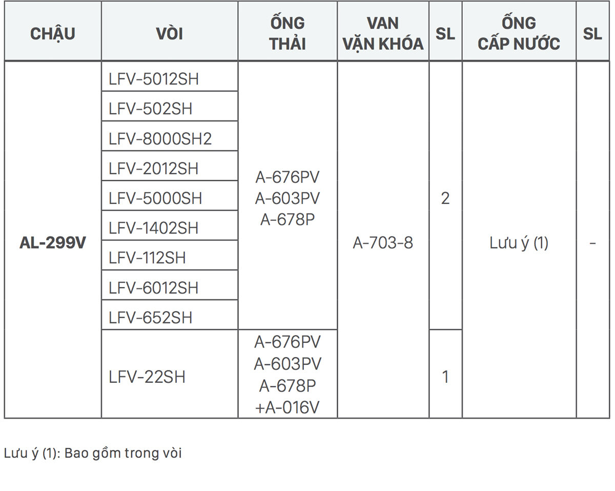 Mua chậu rửa Lavabo đặt bàn INAX AL-299V giá cực tốt tại Nội thất HITA