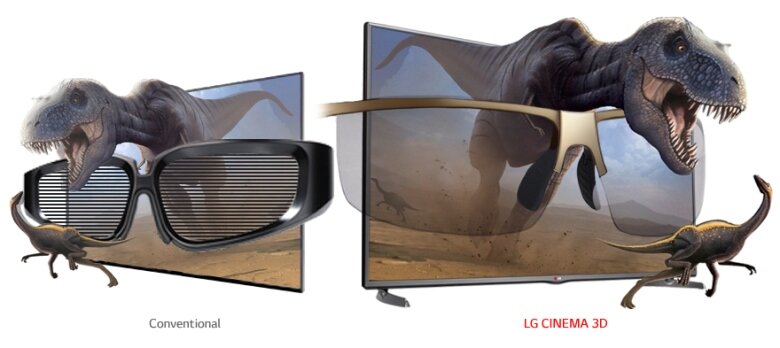 Smart Tivi 3D LED LG 55LB650T 55 inch Smart Tivi 3D LED LG 55LB650T 55 inch