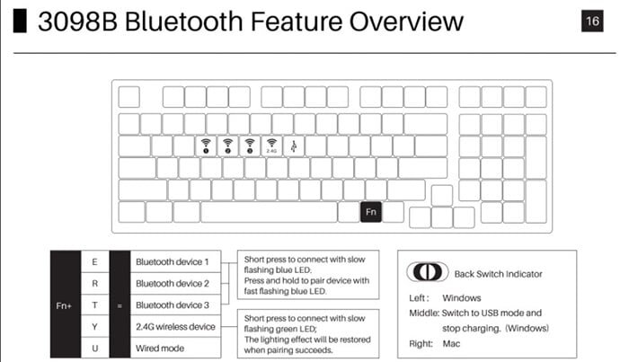 Bàn phím cơ AKKO 3098B Plus Black