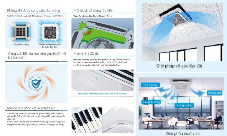 Điều hòa Aqua 38000 BTU 1 chiều 1U38LH2QAB/AB38FH2QAA/PB-950KB gas R-410A