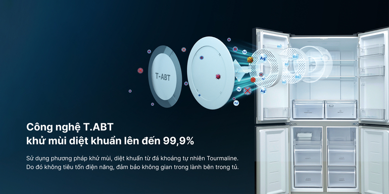 Tủ lạnh Aqua 456 lít Inverter AQR-M525XA(FB) Tủ lạnh Aqua 456 lít Inverter AQR-M525XA(FB)