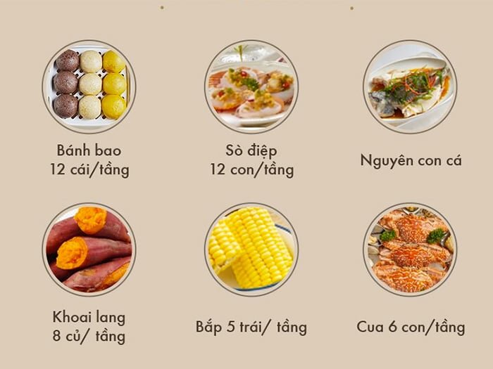 Minh hoạ thực phẩm cho vào nồi hấp Minh hoạ thực phẩm cho vào nồi hấp