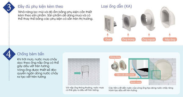 Quạt thông gió nhà tắm KDK 10EGKA (lỗ tròn 13.5cm) Quạt thông gió nhà tắm KDK 10EGKA (lỗ tròn 13.5cm)