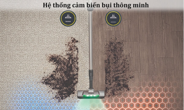 Máy hút bụi không dây Hitachi PV-XH3MCGCCM