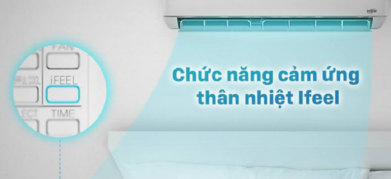 Điều hòa Casper 24000BTU 1 chiều Inverter GC-24IS33 với cảm biến iFeel. 