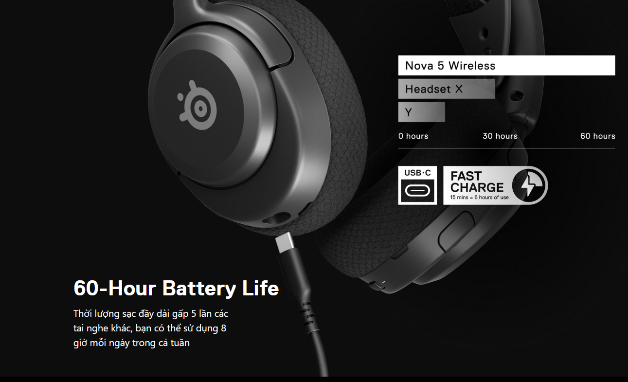 Tai nghe gaming không dây SteelSeries Arctis Nova 5 - Màu Trắng 8