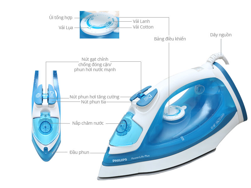 Bàn ủi hơi nước Philips GC2981 Bàn ủi hơi nước Philips GC2981