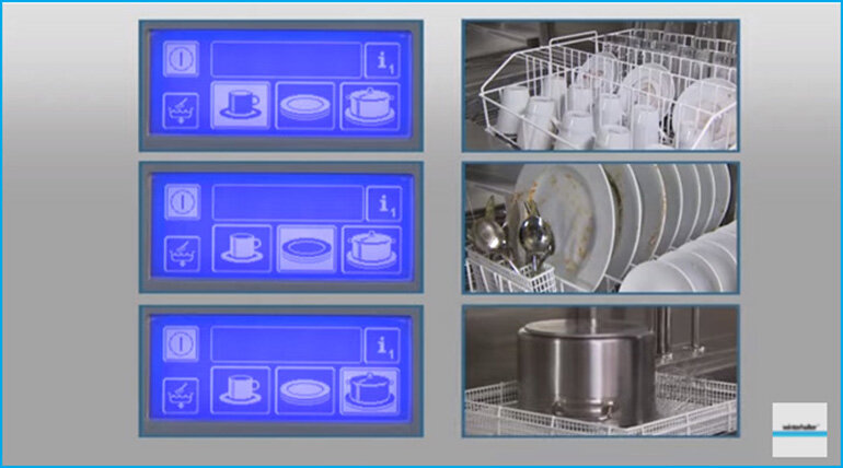 bảng điều khiển được mã hóa màu với các ký hiệu tượng hình mình họa