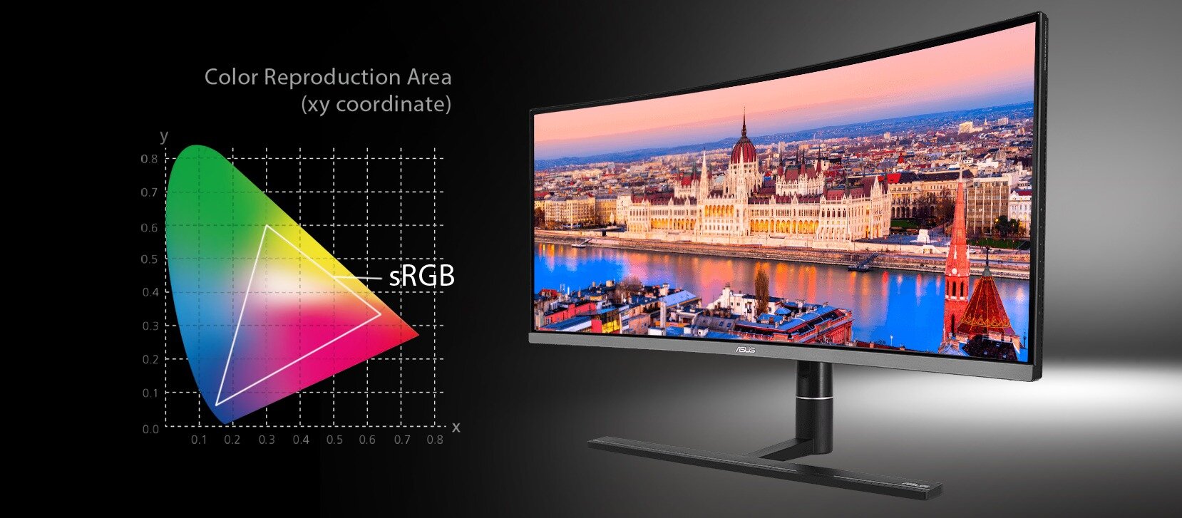 Mang lại vẻ đẹp thực sự cho hình ảnh của bạn