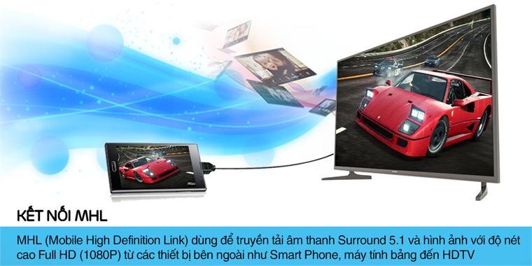 Smart Tivi Skyworth 49 inch 49W710 Full HD, 200Hz