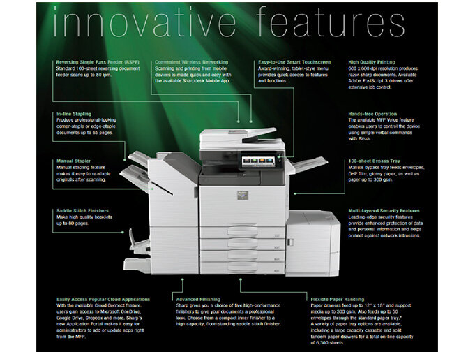 Máy Photocopy khổ giấy A3 đa chức năng SHARP MX-M5051