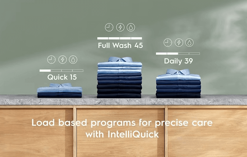 máy giặt Electrolux EWF1343R7WC được tích hợp công nghệ giặt nhanh thông minh IntelliQuick