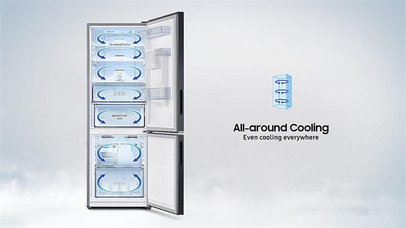 điện thoại samsung