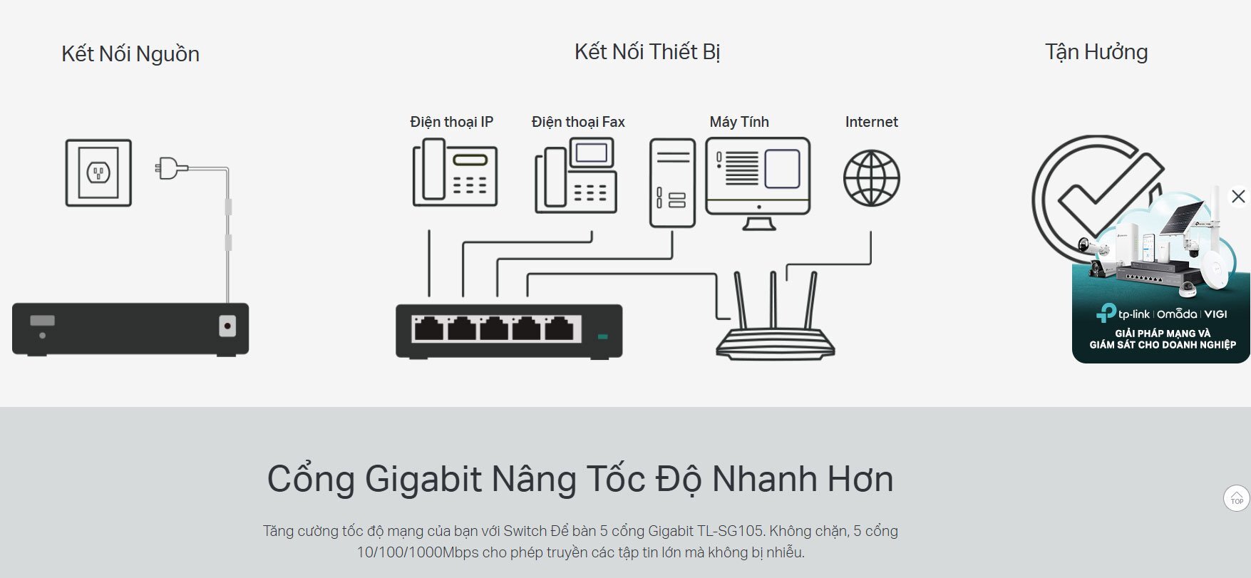 Switch TP-Link 