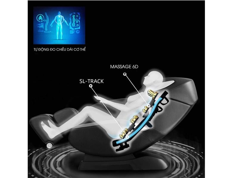 Ứng dụng trí tuệ nhân siêu thông minh