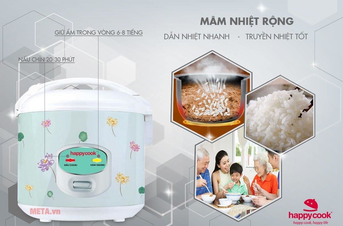 Nồi cơm điện nắp gài HappyCook HCJ-1811 - 1,8 lít (Xanh)