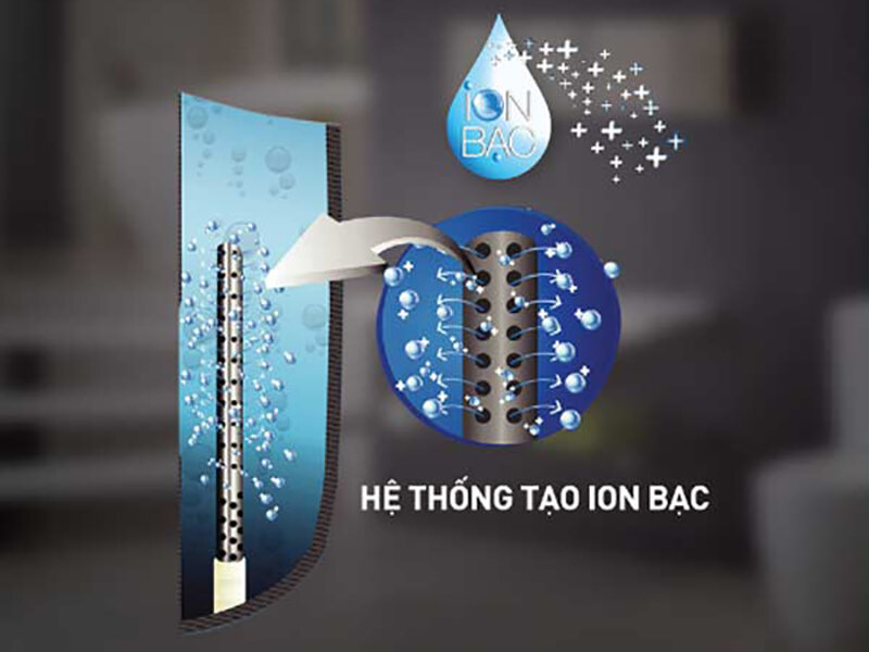 Bình nước nóng Electrolux EWS152DX-DWM 15 lít Bình nước nóng Electrolux EWS152DX-DWM 15 lít