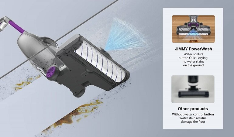 Máy hút bụi khô và ướt Jimmy HW8 Pro