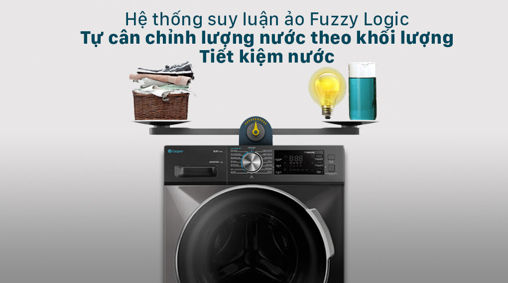 Máy giặt Casper Inverter 10.5 kg WF-105I150BGB - Fuzzy Logic