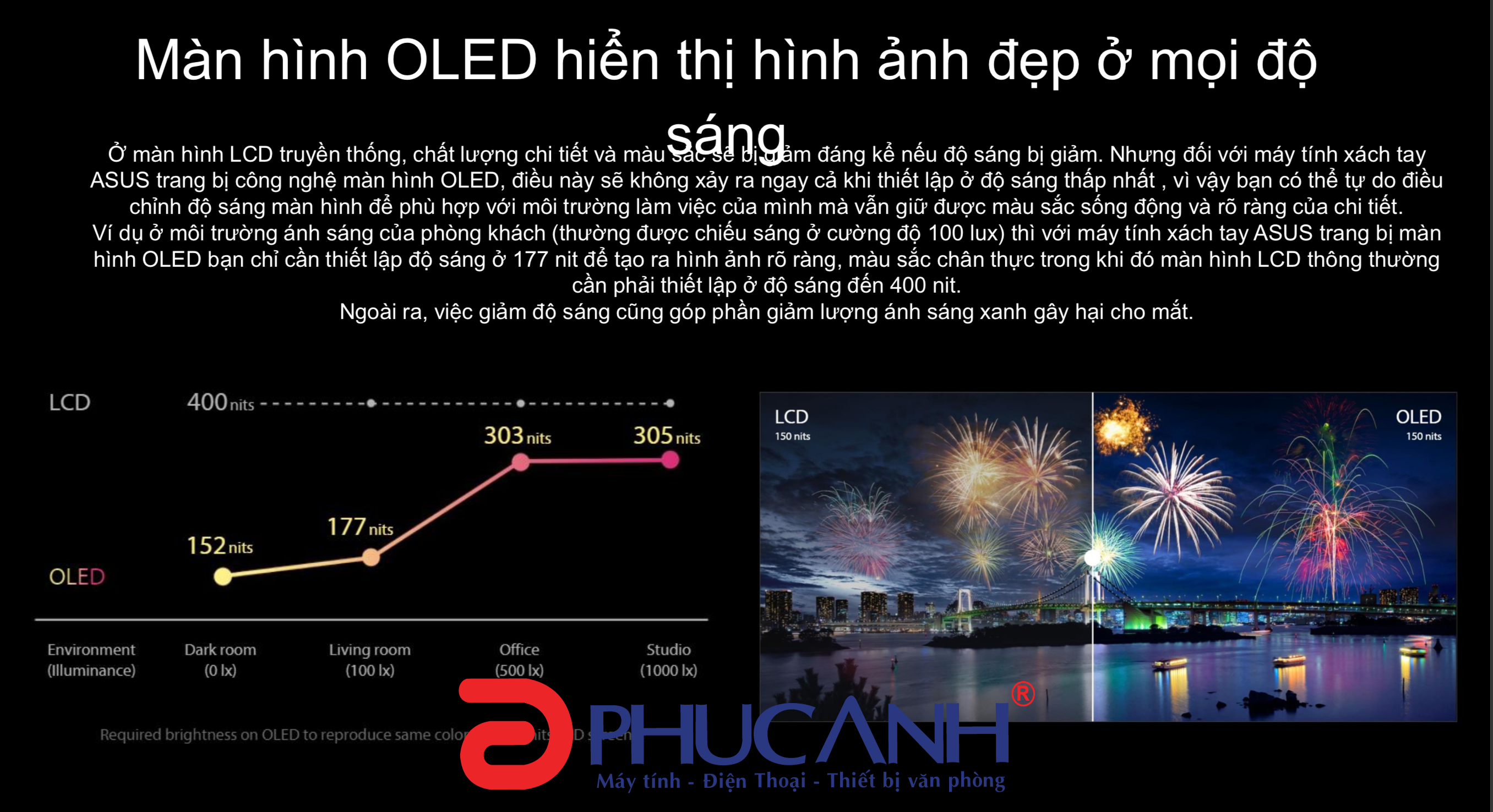 Laptop Asus Zenbook Flip 13 UX363EA-HP740W