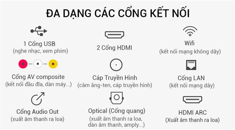 Smart Tivi TCL 49 inch 49S6500, Android Tivi