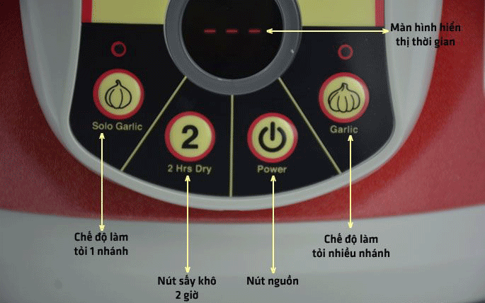 Máy làm tỏi đen TIROSS TS906, 90W (Màu đỏ mận)