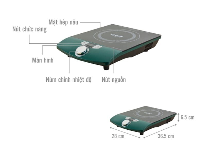 Cấu tạo của sản phẩm Cấu tạo của sản phẩm