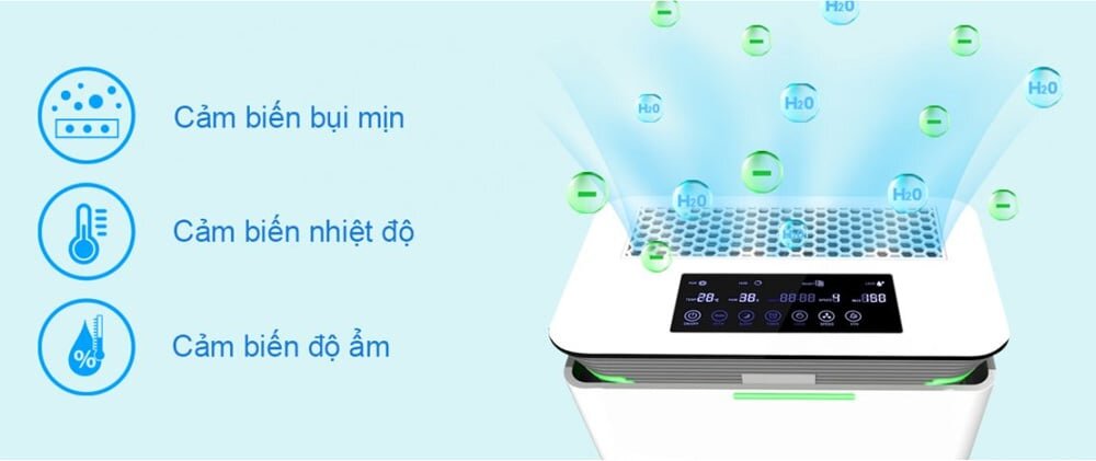 Cảm biến 3 trong 1 siêu thông minh