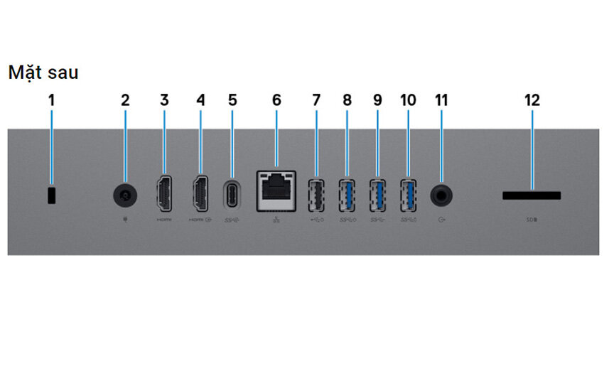Máy tính All in one Dell Inspiron 5400 42INAIO540012
