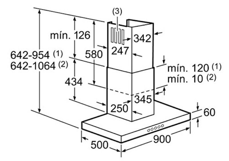 Kích thước lắp đặt máy hút mùi Bosch DWB09E750 (Ảnh: beptot).