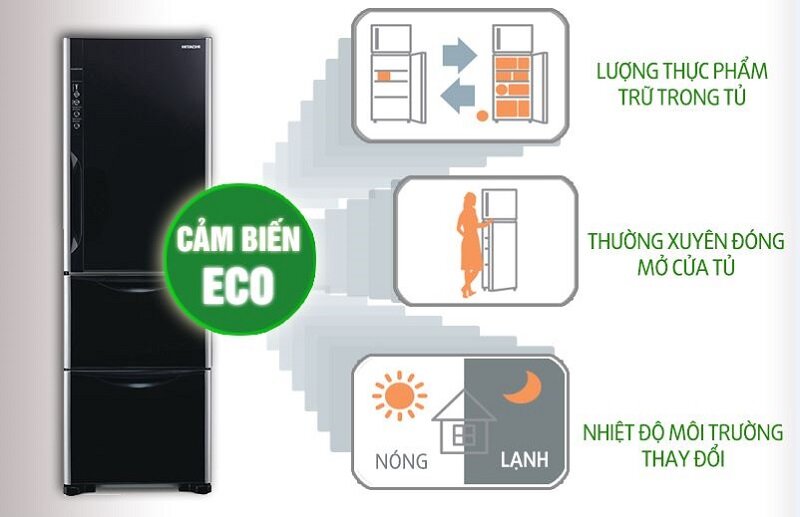 Tủ lạnh Hitachi 365 lít R-SG37BPG Tủ lạnh Hitachi 365 lít R-SG37BPG