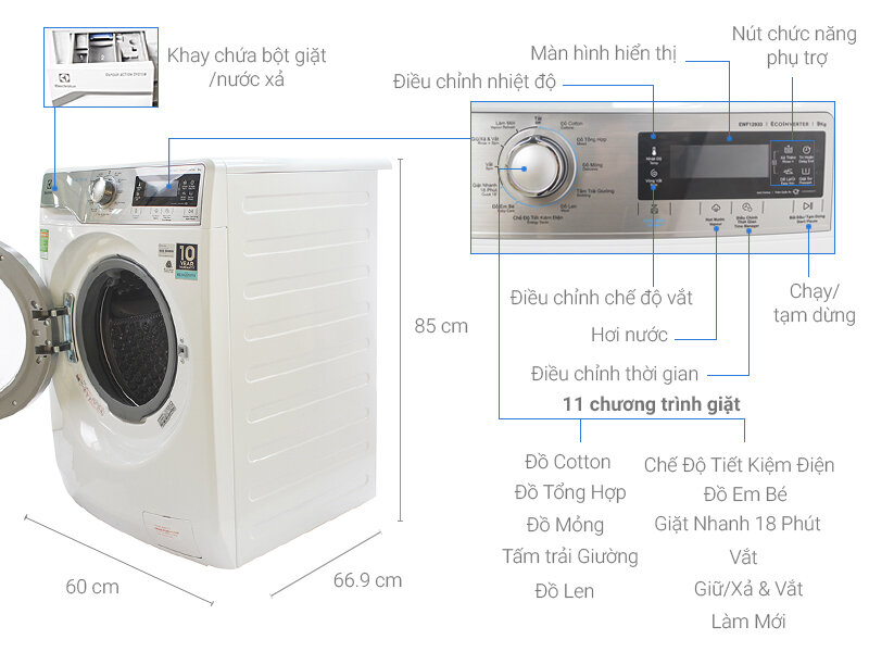 Máy giặt Electrolux Inverter 9 kg EWF12933 Máy giặt Electrolux Inverter 9 kg EWF12933