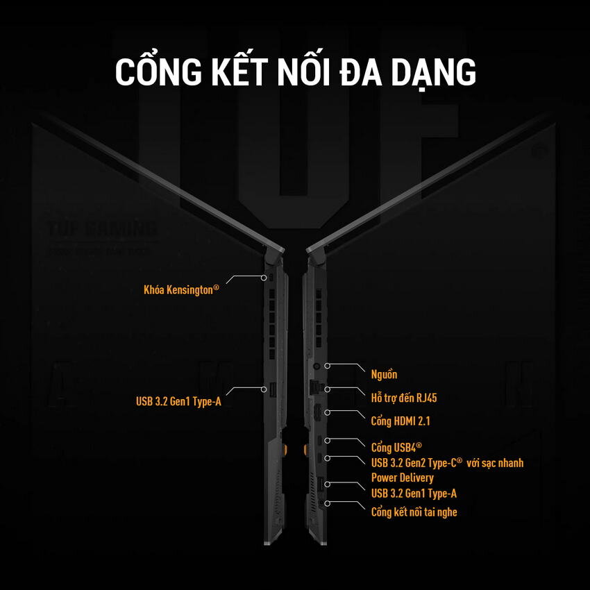 CỔNG KẾT NỐI ĐA DẠNG