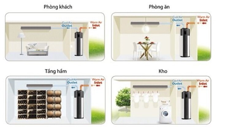 Thiết kế bình nóng lạnh Midea RSJ-35/300RDN3-F1 đơn giản, tinh tế