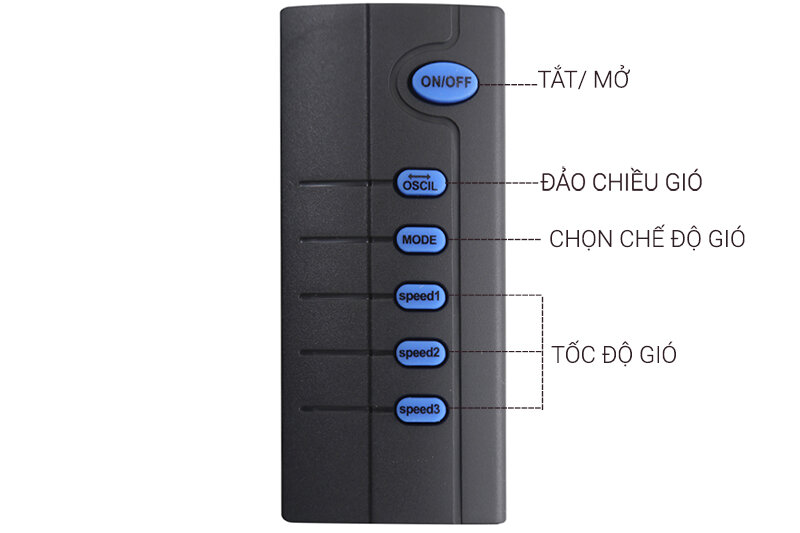 Quạt treo Midea FW40-15VFR Quạt treo Midea FW40-15VFR