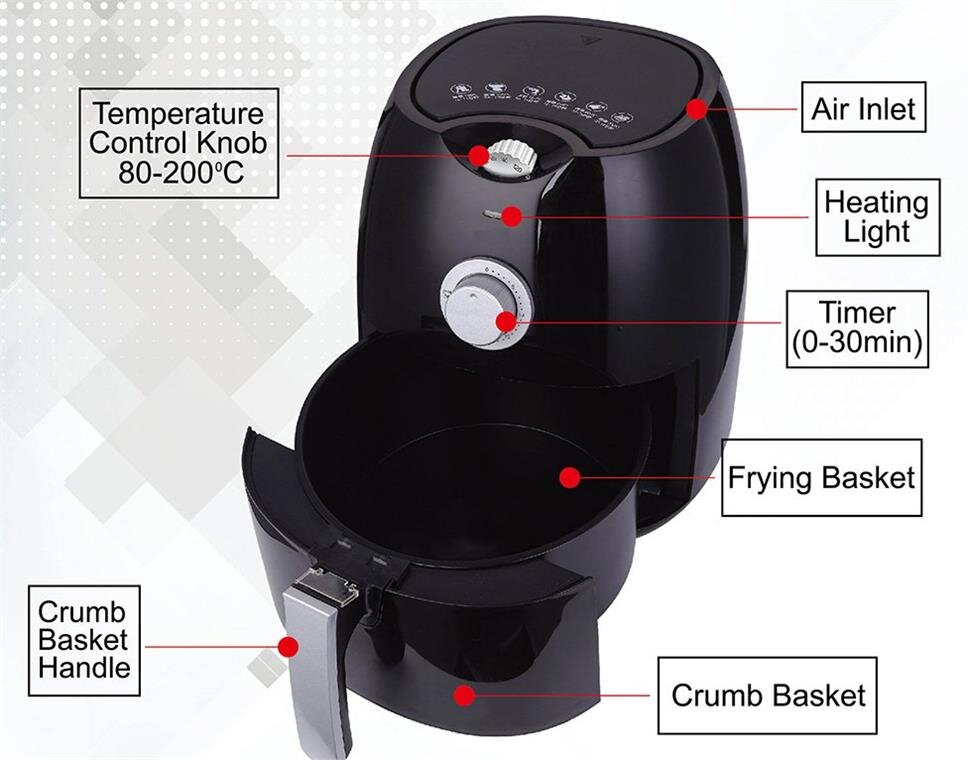 Nồi chiên không dầu Mishio MK40 4L