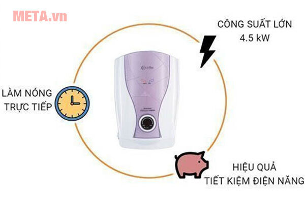 Máy nước nóng trực tiếp Centon CP007E-EMC
