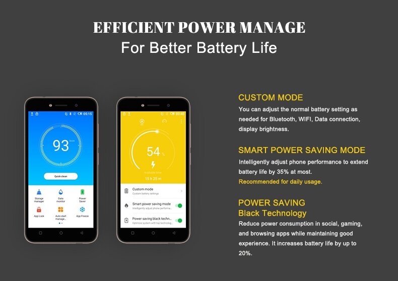 Điện thoại Itel A32F Blue