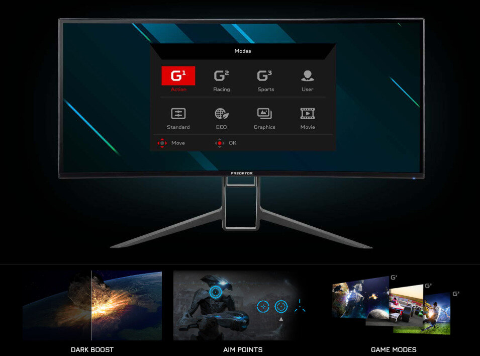 Màn hình gaming Acer Predator X34 GS